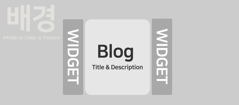 blog_layout_02.jpg