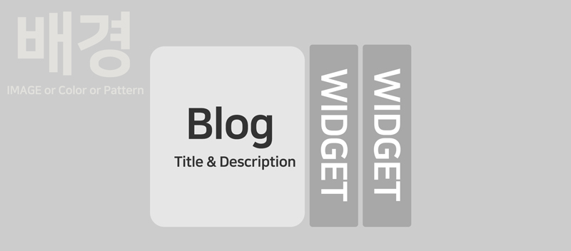blog_layout_03.jpg