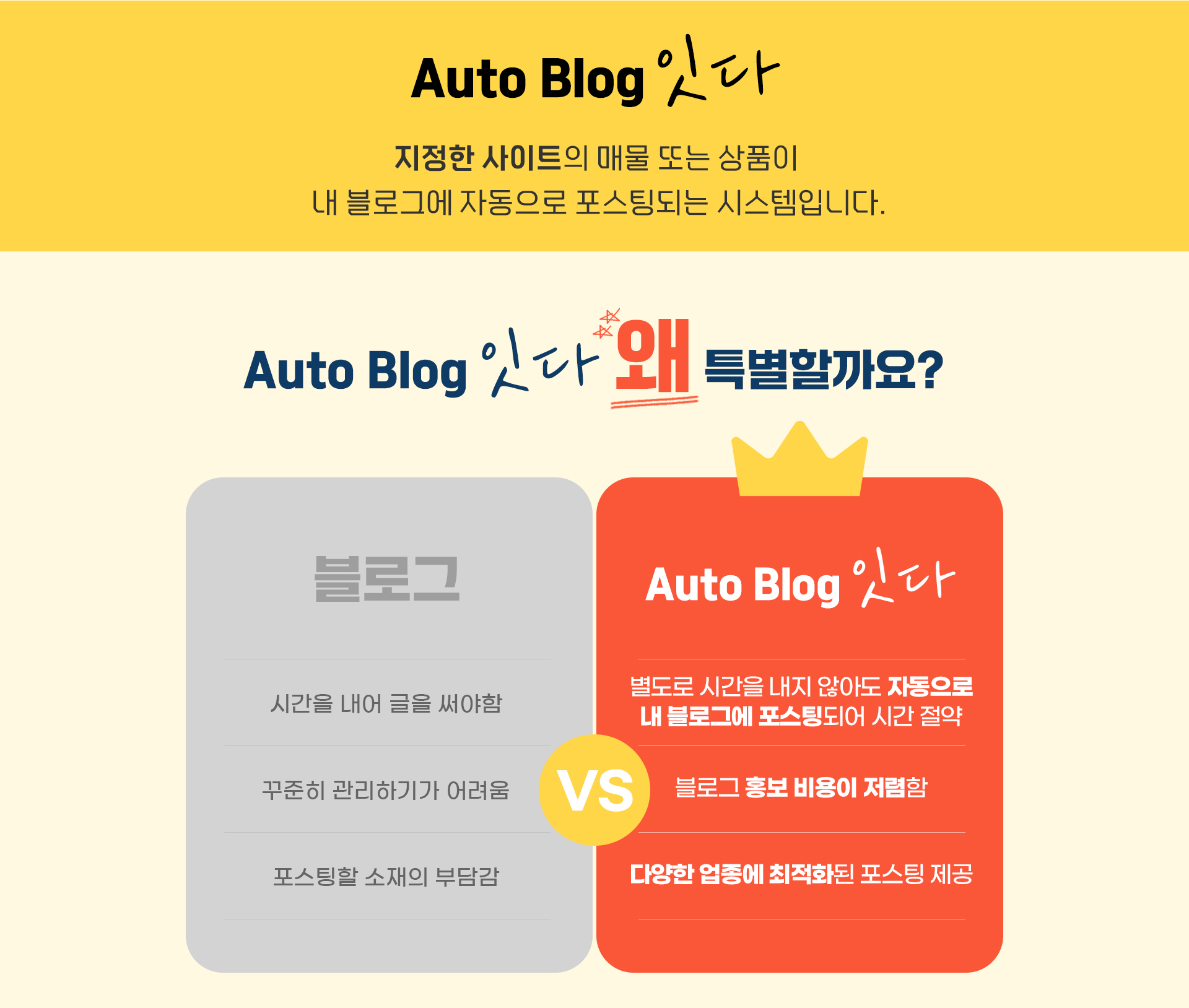 오토블로그, 블로그자동포스팅