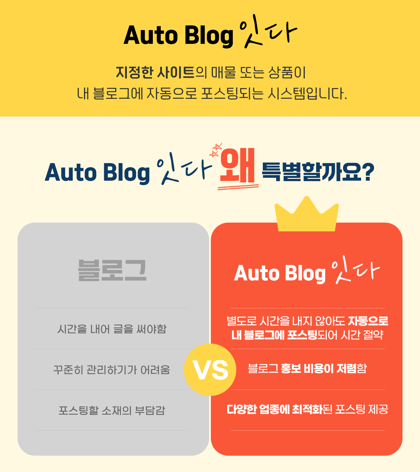 오토블로그, 블로그자동포스팅
