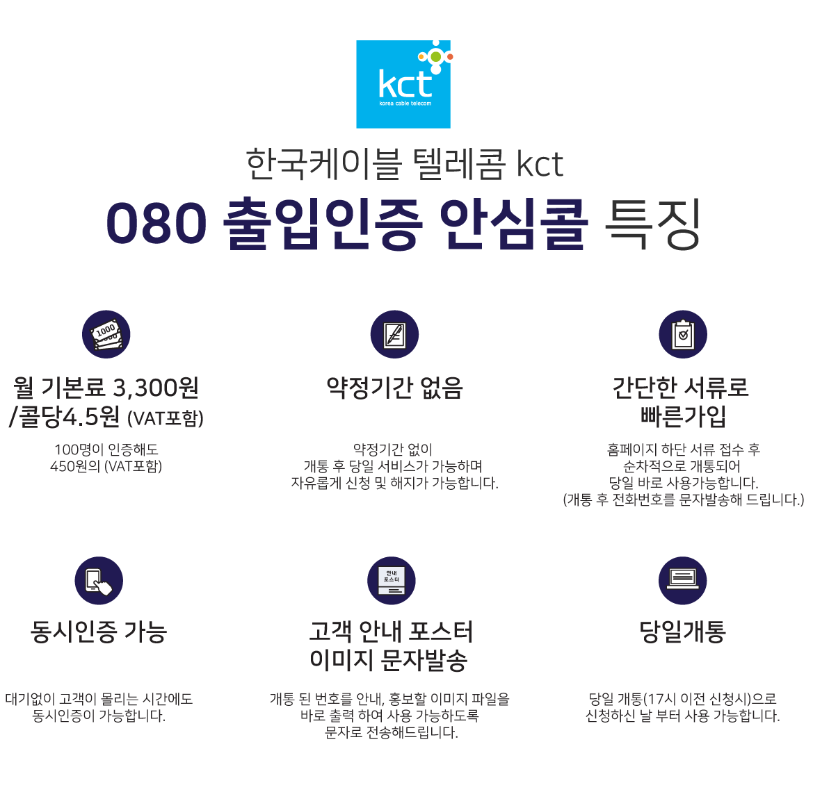 방문인증, 안심콜, 출입인증